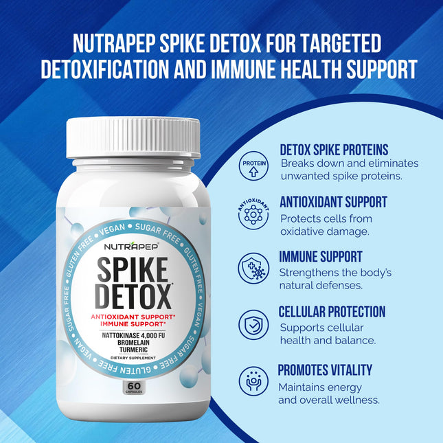 NutraPep Nattokinase 4000 FU Complex - Systemic Enzyme Support with Bromelain, Selenium & Dandelion Root - Immune & Antioxidant Wellness - 60 Vegan Capsules